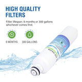 Swift Green Filter SGF-DA20B VOC Removal Refrigerator Water Filter (replaces DA29-00020B)